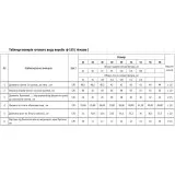 Піжама Люкс-Пеньє м.Ф-155 Кольорові рисочки ТМ Ярослав Піжама Люкс-Пеньє м.Ф-155 Кольорові рисочки ТМ Ярослав